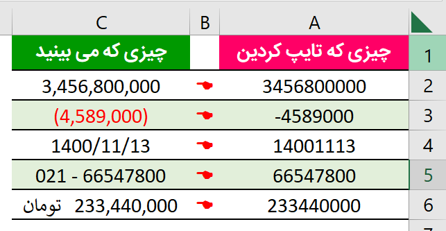 فرمت سل در اکسل