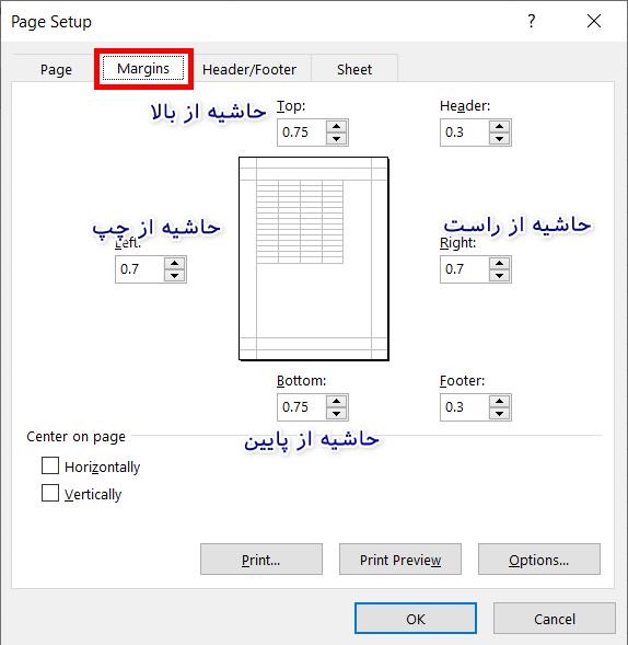 تنظیم حاشیه صفحه/ تنظیمات پرینت در اکسل