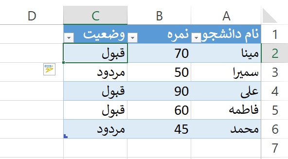 مثال1/ تابع IF در اکسل