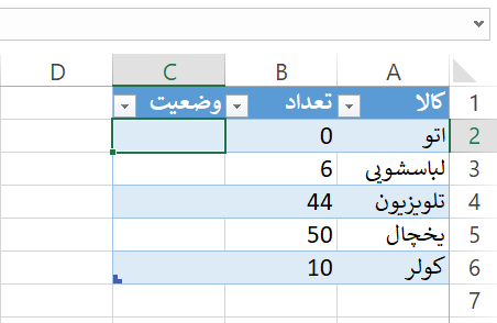 مثال2/ تابع IF در اکسل