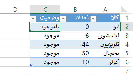 مثال2/ تابع IF در اکسل