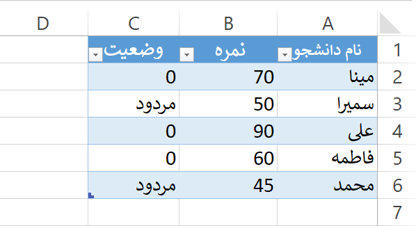 نکات مهم تابع IF / تابع IF در اکسل