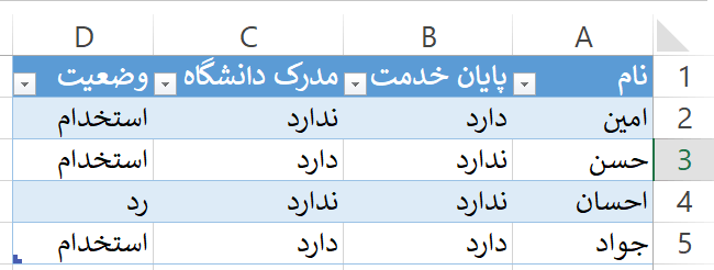 مثال تابع IF و OR