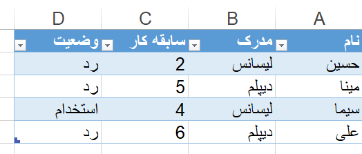 تابع IF مثال4