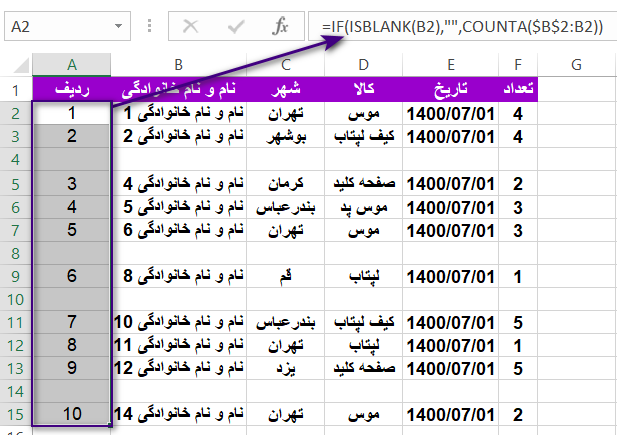 تابع counta