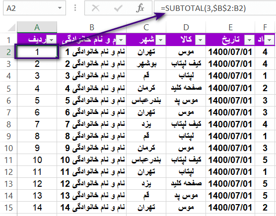 تابع subtotal