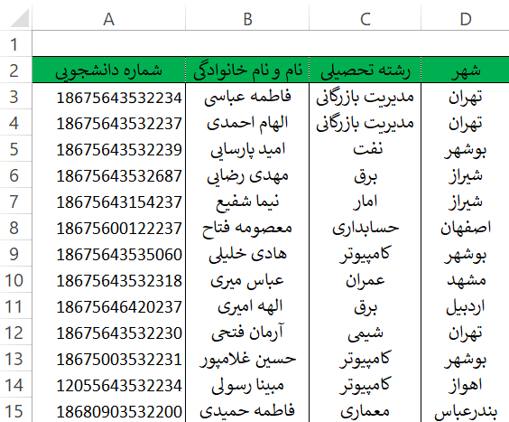 تابع VLOOKUP