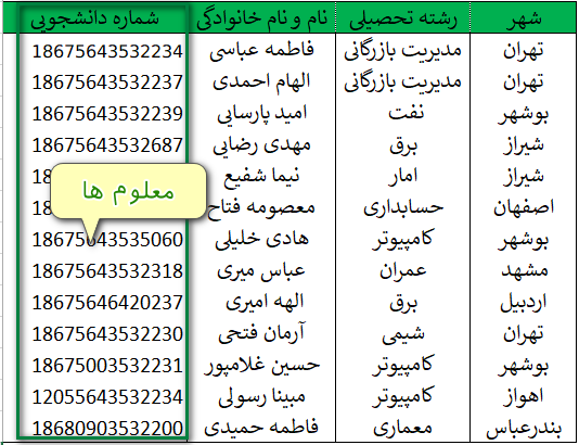 تابع VLOOKUP