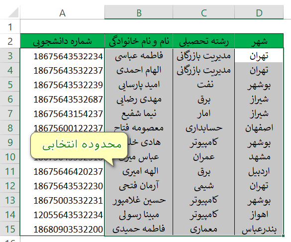 تابع VLOOKUP