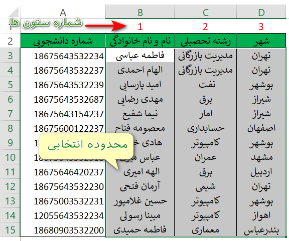 تابع VLOOKUP