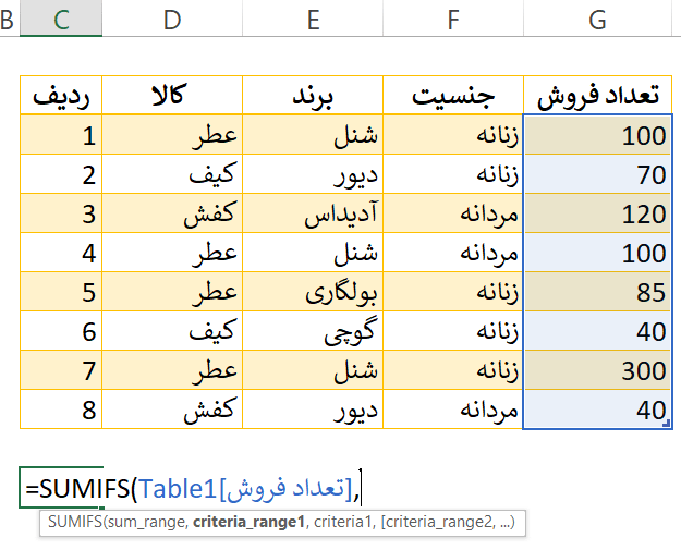 sum-range/ تابع Sumifs