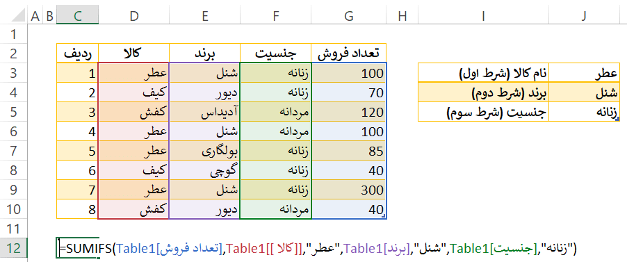 مثال تابع sumifs