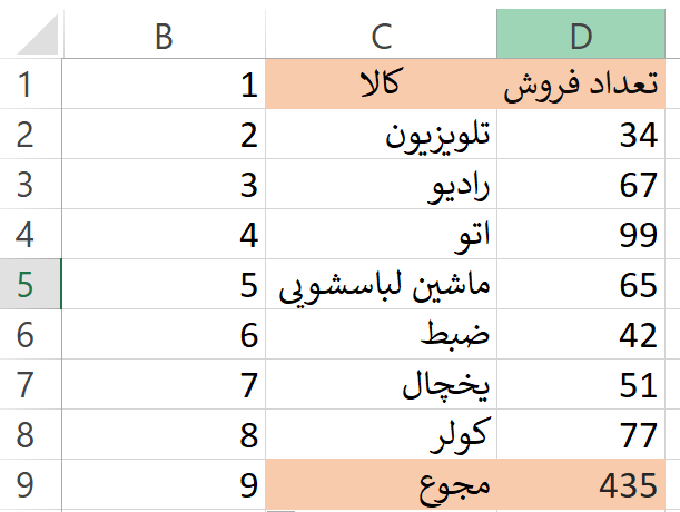 ترفند کاربردی