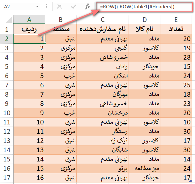 ترفند کاربردی