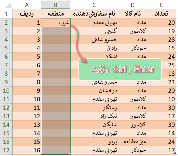 ترفند کاربردی