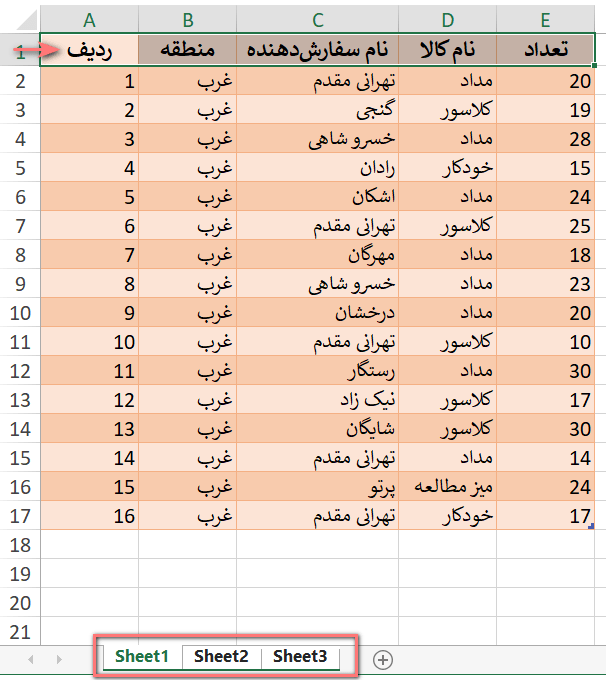 ترفند کاربردی