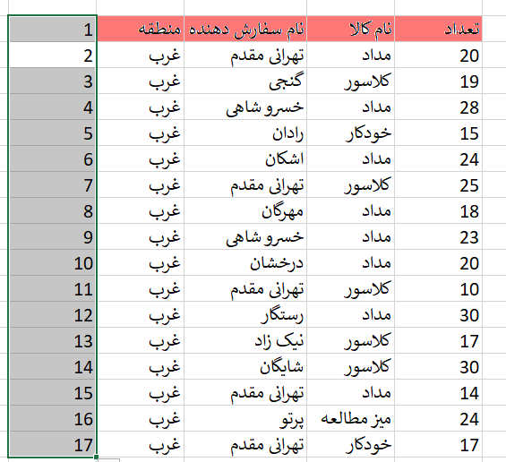 ترفند کاربردی