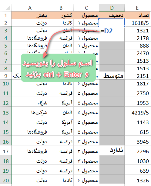 ترفند کاربردی