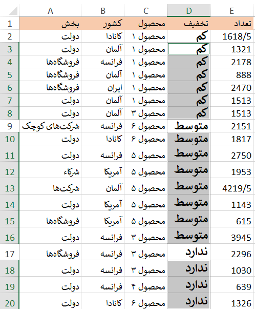 ترفند کاربردی