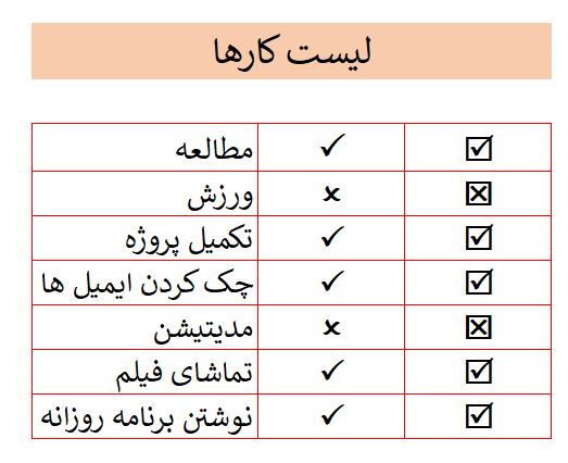 ایجاد تیک و ضربدر اکسل