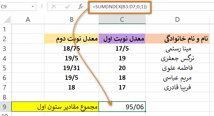 حذف آرگومان دوم