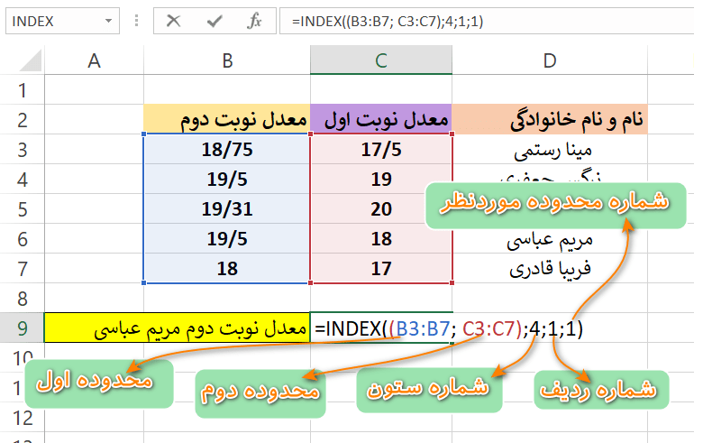 قالب مرجع