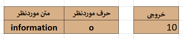 تغییر آرگومان سوم