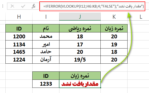 مثال