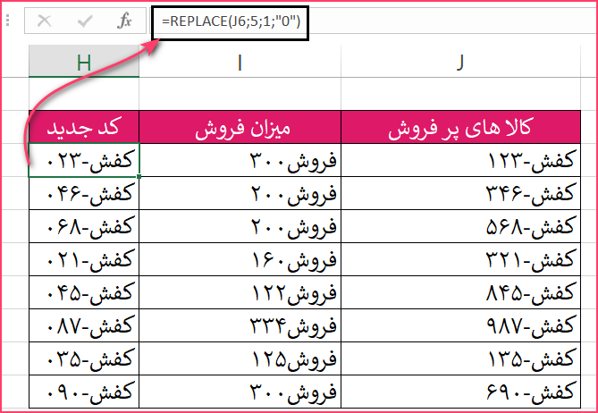 تابع Replace